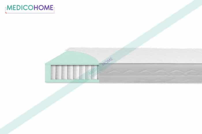 Otroška vzmetnica Eva presek - Medico Home