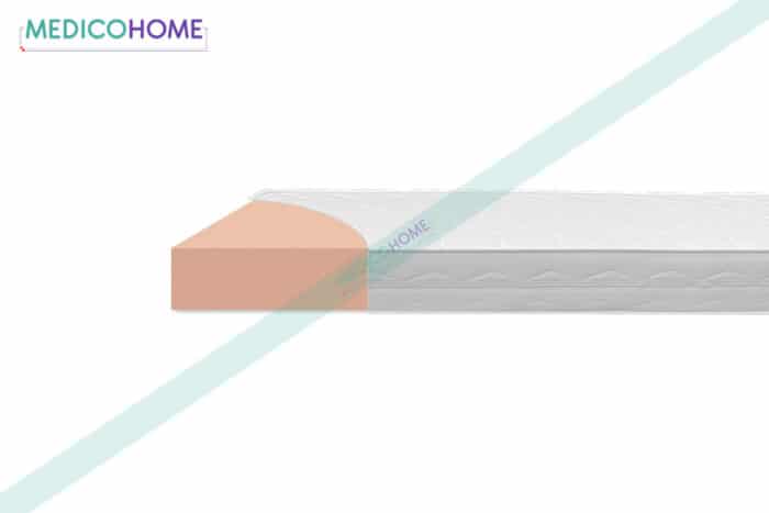 Klasična vzmetnica Elastic presek - Medico Home