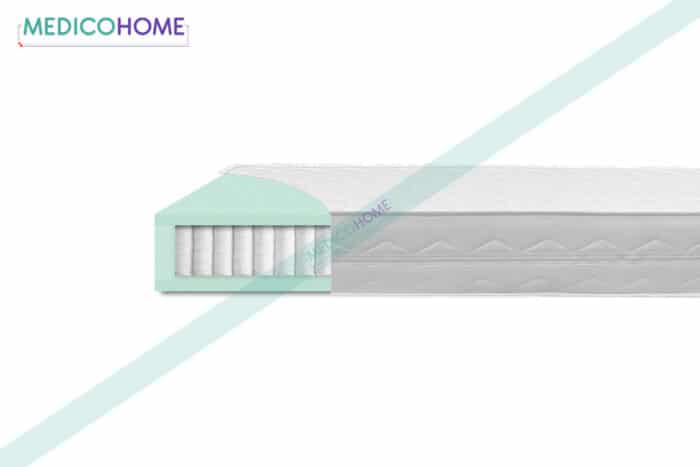 Vzmetnica za turizem Oaza presek - Medico Home