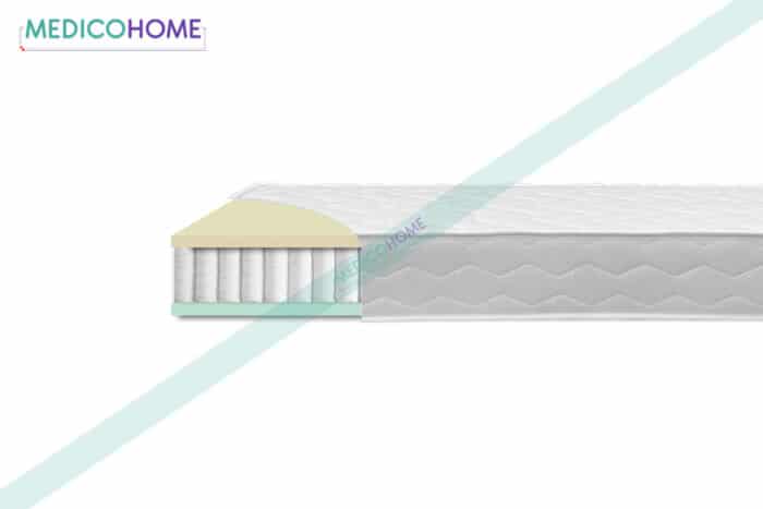 Vzmetnica za turizem Spa presek - Medico Home