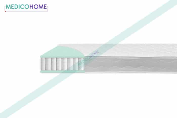 Vzmetnica za turizem Turist presek - Medico Home