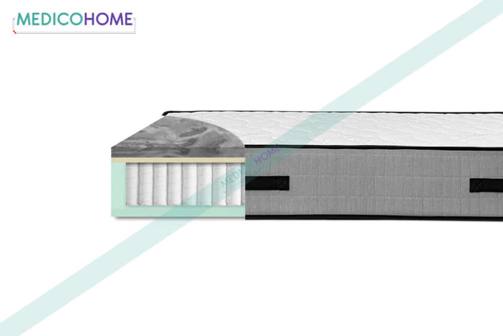 Premium vzmetnica Apolon presek - Medico Home