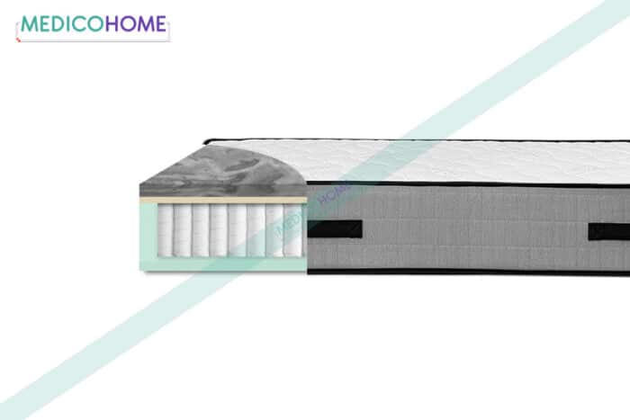 Premium vzmetnica Apolon presek - Medico Home